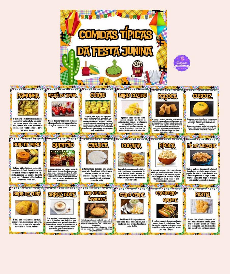 Painel - Comidas Típicas (Festa Junina)