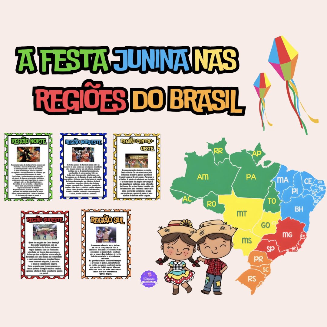 Painel - A Festa Junina nas Regiões do Brasil