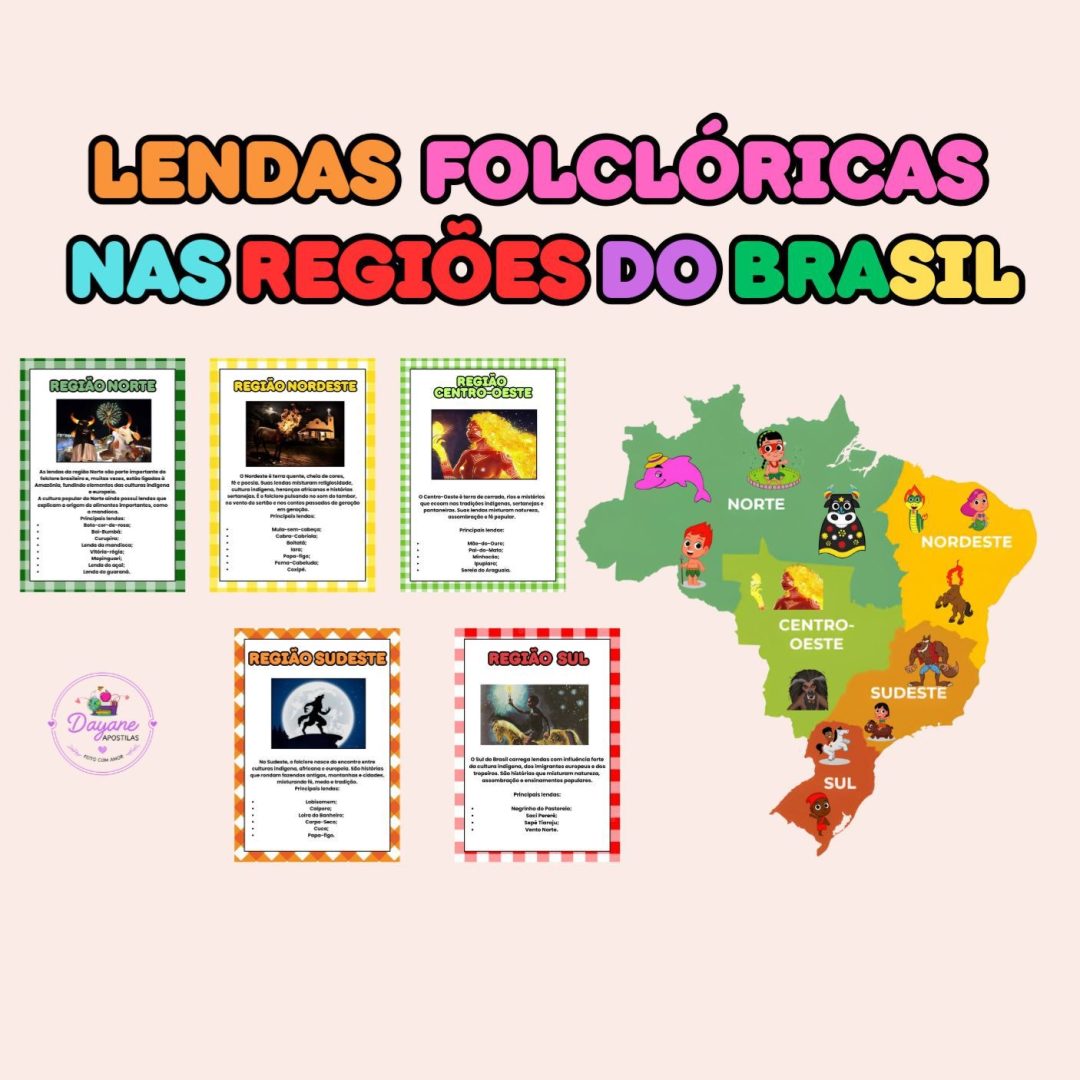 Painel - Lendas Folclóricas nas Regiões do Brasil