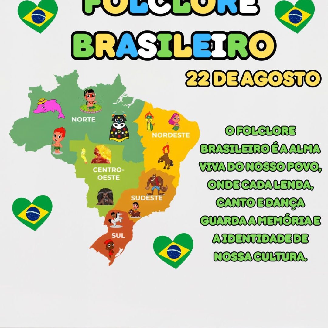 Painel - Folclore Brasileiro