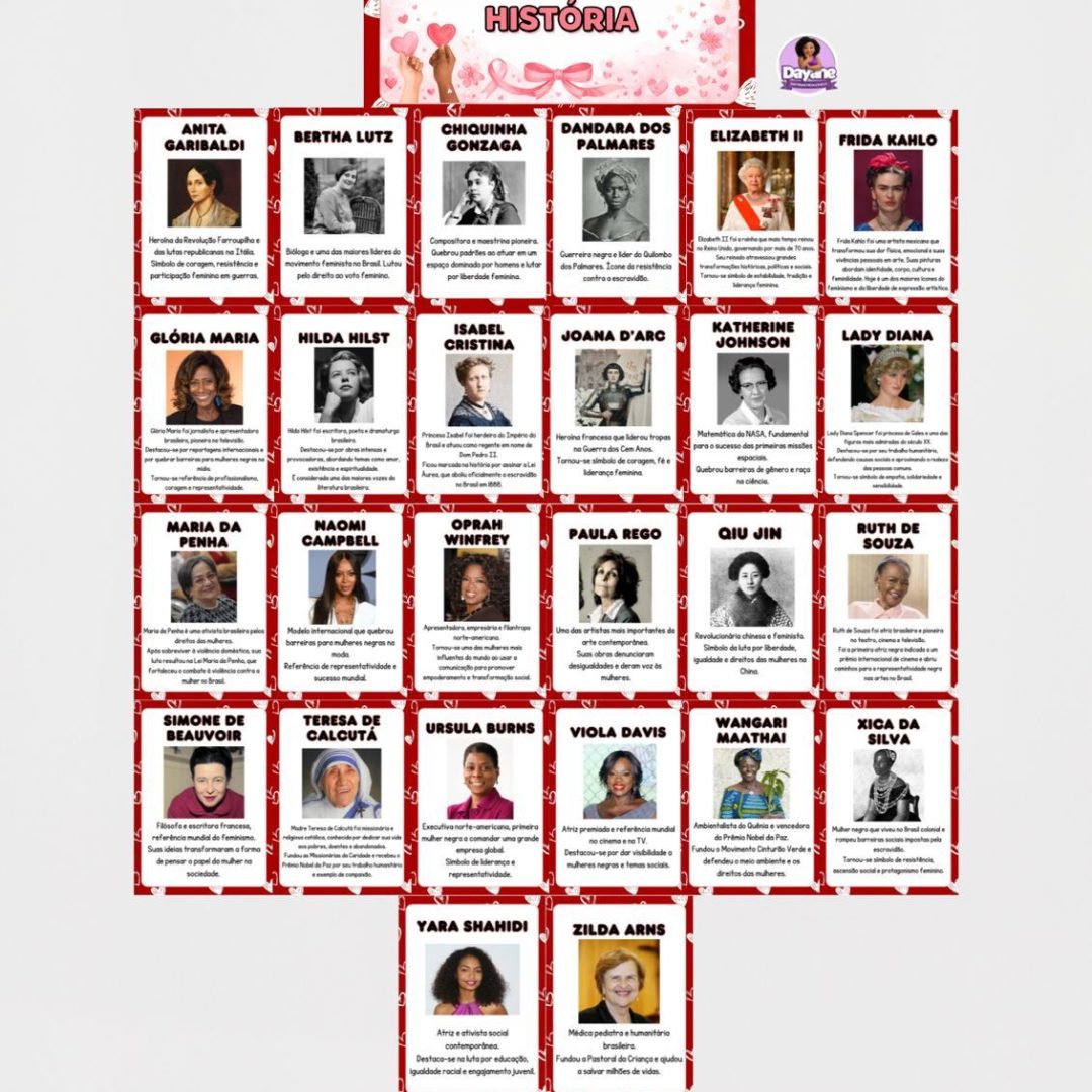 Painel Informativo – Mulheres que marcaram história (Dia da Mulher)