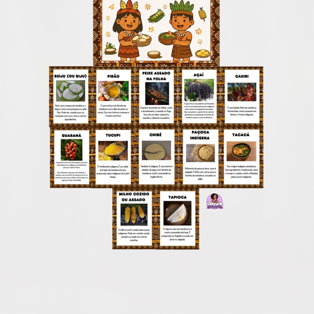 Painel Informativo – Culinária Indígena